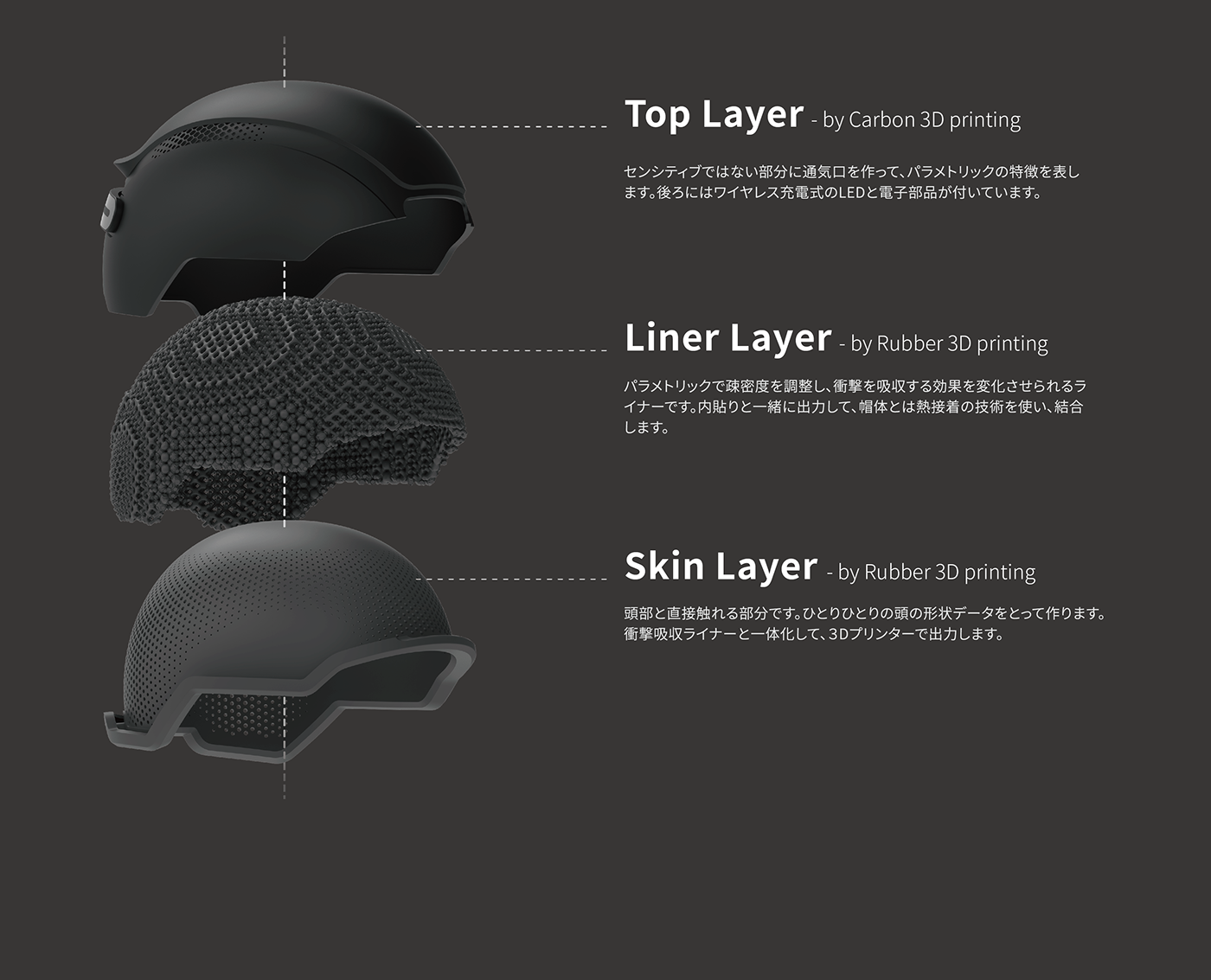 safety hat，Helmetric，Ray Tiunn，