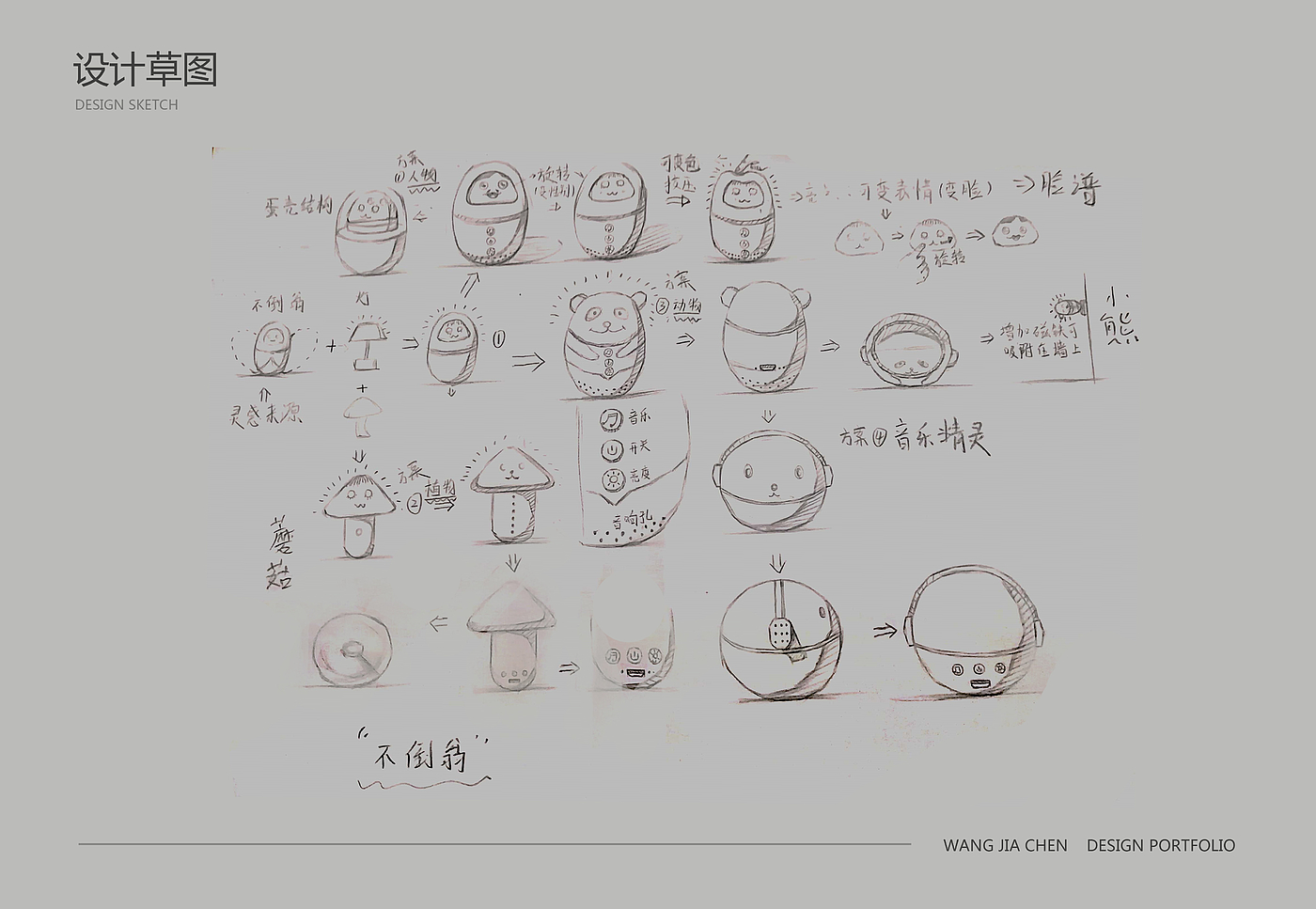 Night light, children, panda, bionic, fun, tumbler，