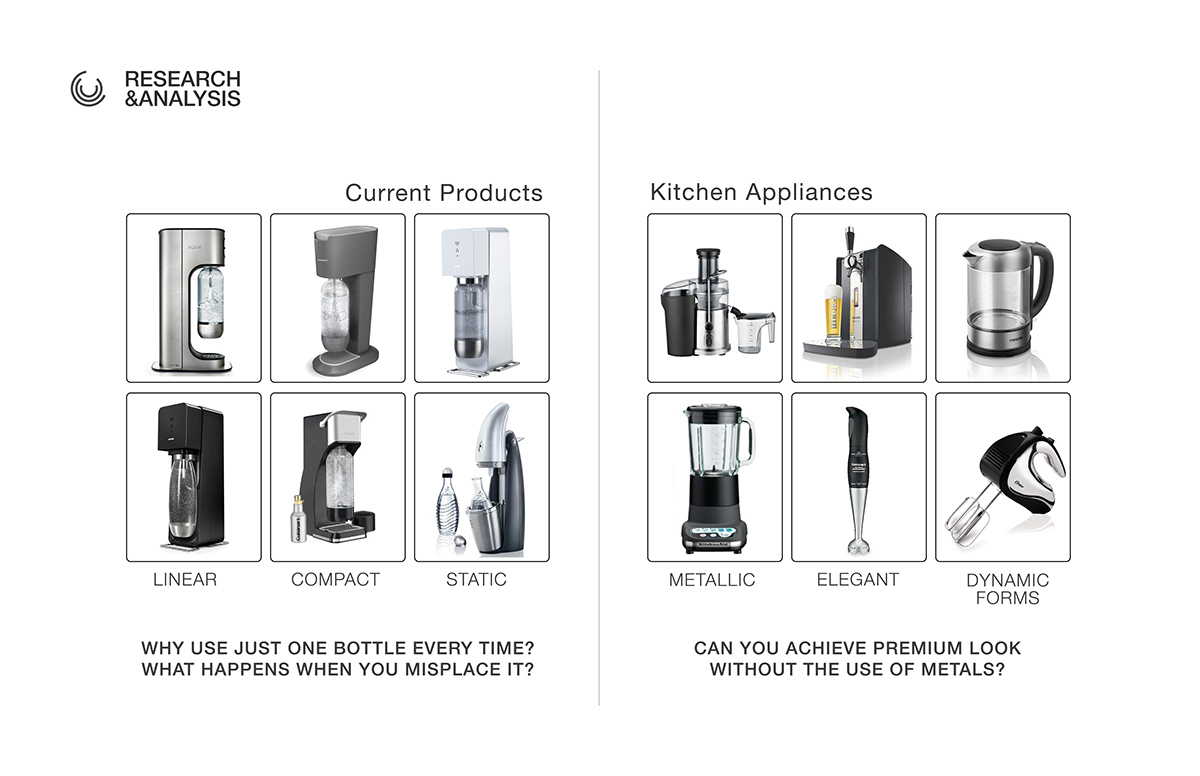 Touch screen design，Water bottle reuse，Small，Bian Jie，product design，