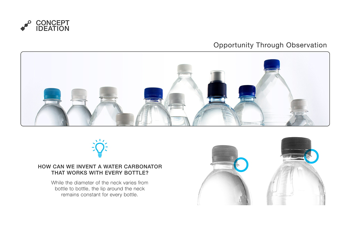 Touch screen design，Water bottle reuse，Small，Bian Jie，product design，
