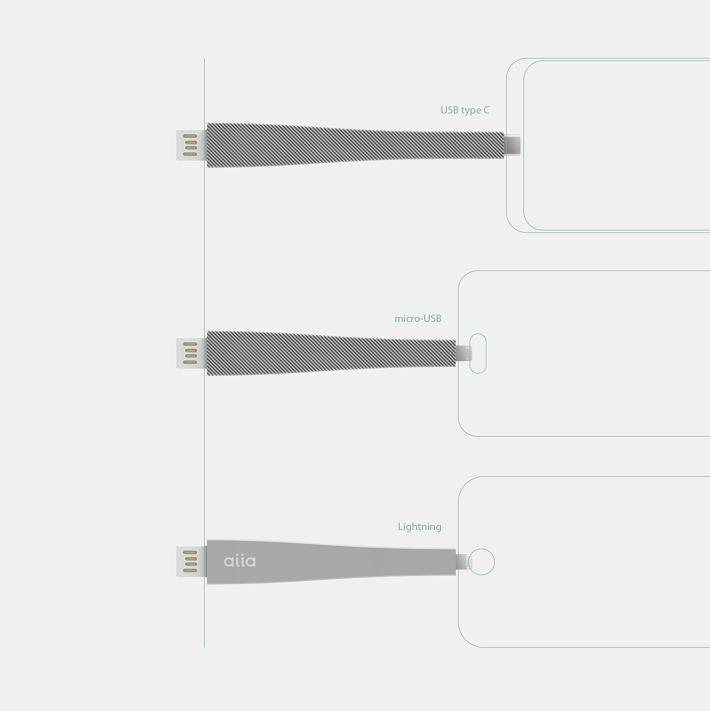 3c，Key buckle，data line，