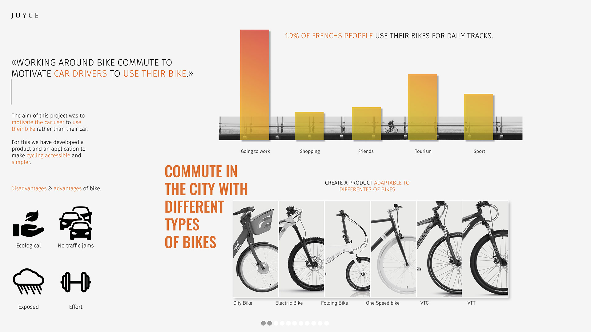 originality，product design，sample reels，industrial design，