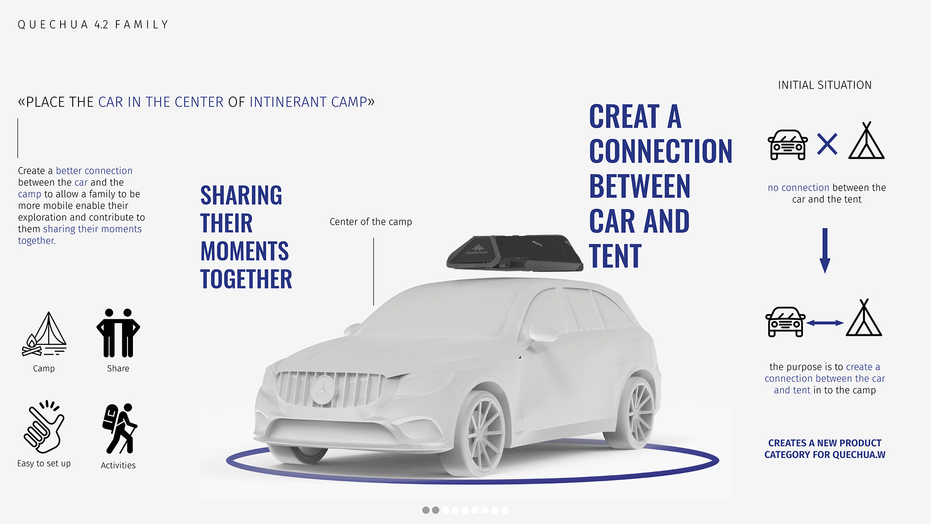 originality，product design，sample reels，industrial design，