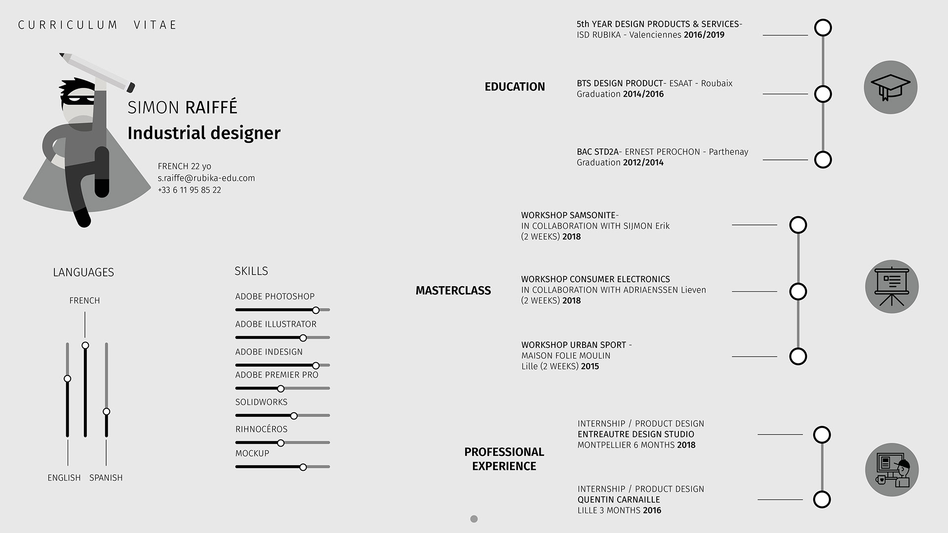 originality，product design，sample reels，industrial design，