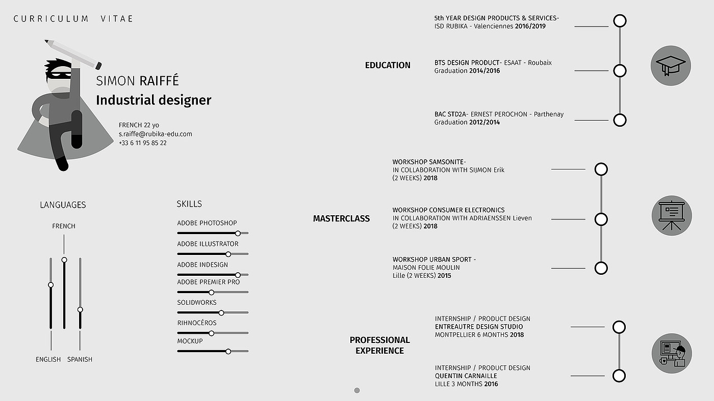 originality，product design，sample reels，industrial design，