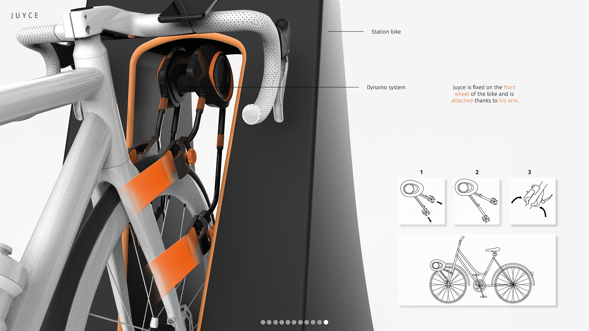 originality，product design，sample reels，industrial design，