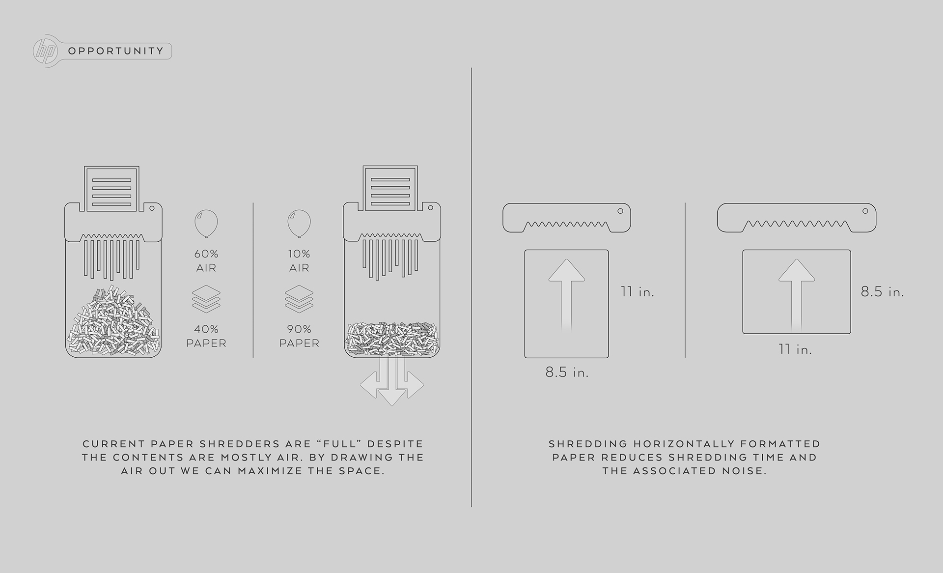 originality，sample reels，product design，industrial design，