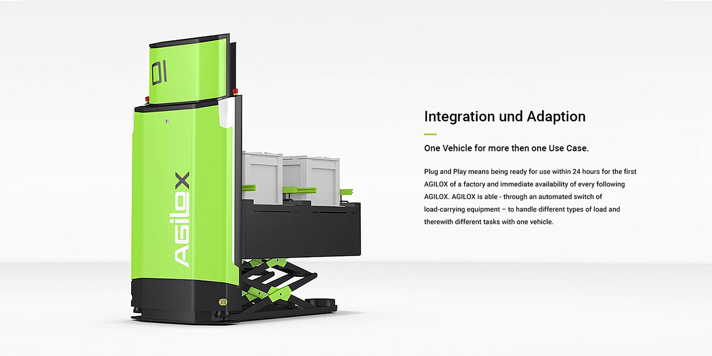 AGILOX INTEREST，Fully automatic transportation robot，intelligence，industrial design，