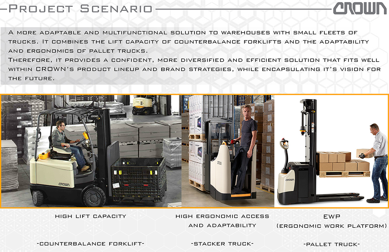 industrial design，product design，Crane locomotive，Forklift，vehicle，