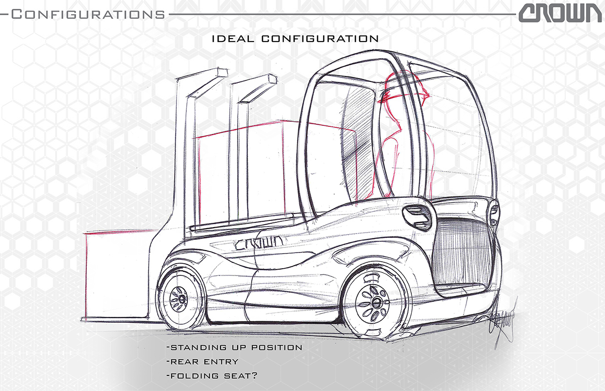 industrial design，product design，Crane locomotive，Forklift，vehicle，