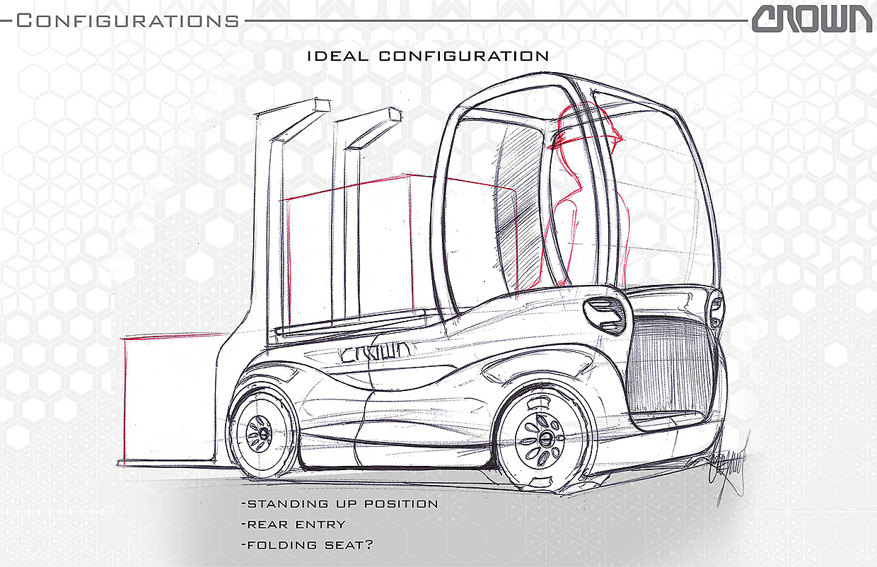industrial design，product design，Crane locomotive，Forklift，vehicle，