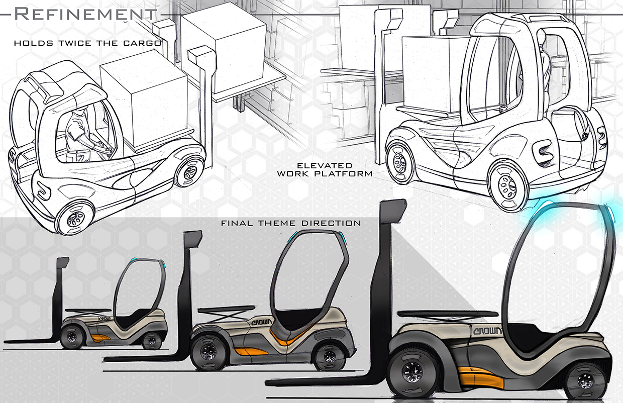 industrial design，product design，Crane locomotive，Forklift，vehicle，