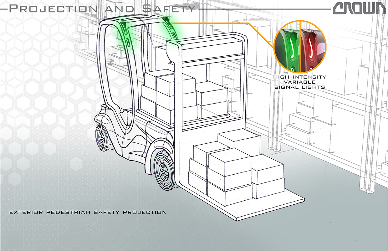 industrial design，product design，Crane locomotive，Forklift，vehicle，