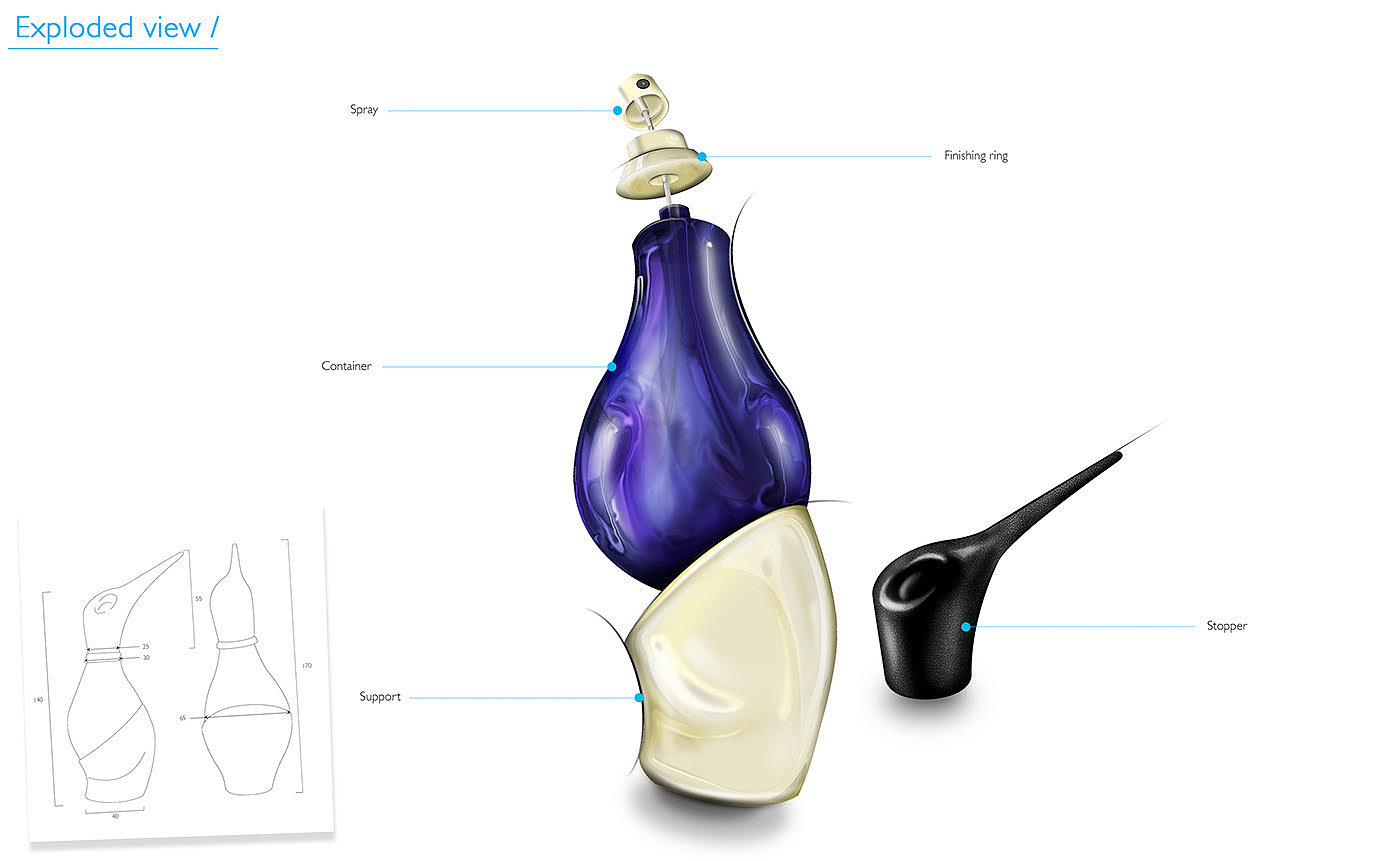 Perfume bottle，packing design，Glass，