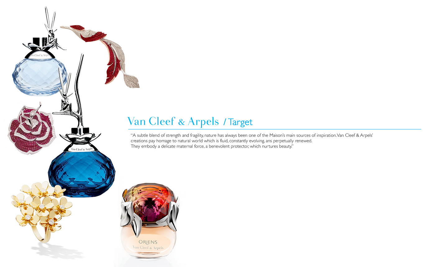 Perfume bottle，packing design，Glass，