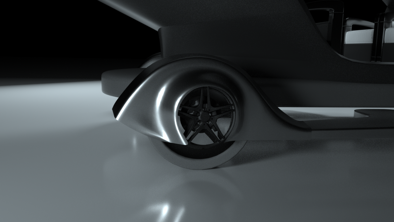 Cars of the future，