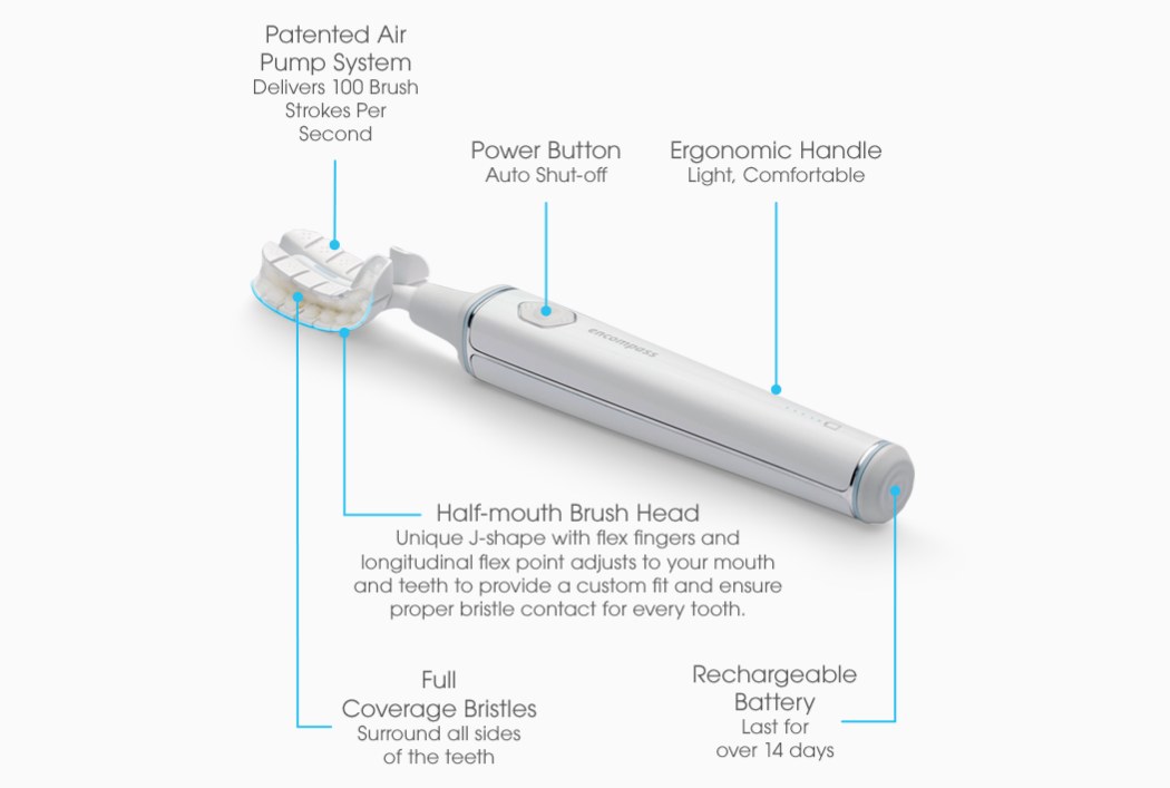 Perfect tooth cleaning in 20 seconds，