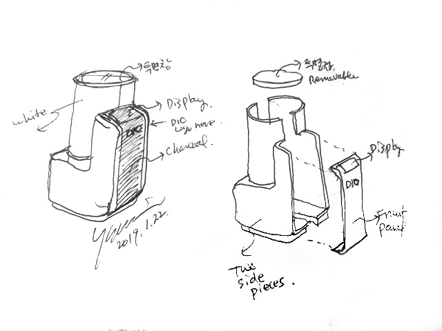 Stomatology Department，number，instrument，FLAGS，