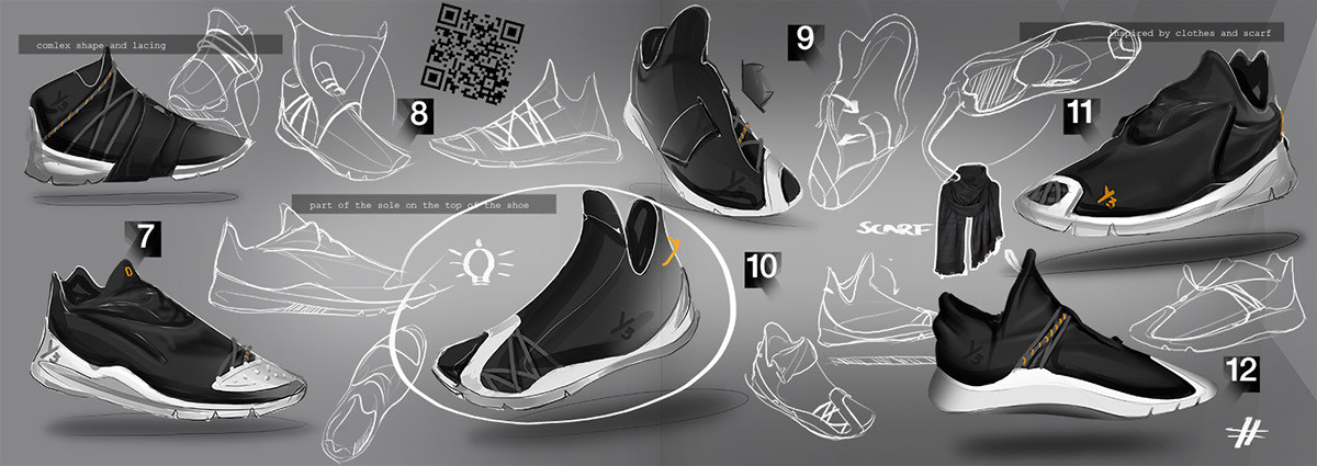 sneakers，y3，sinus，