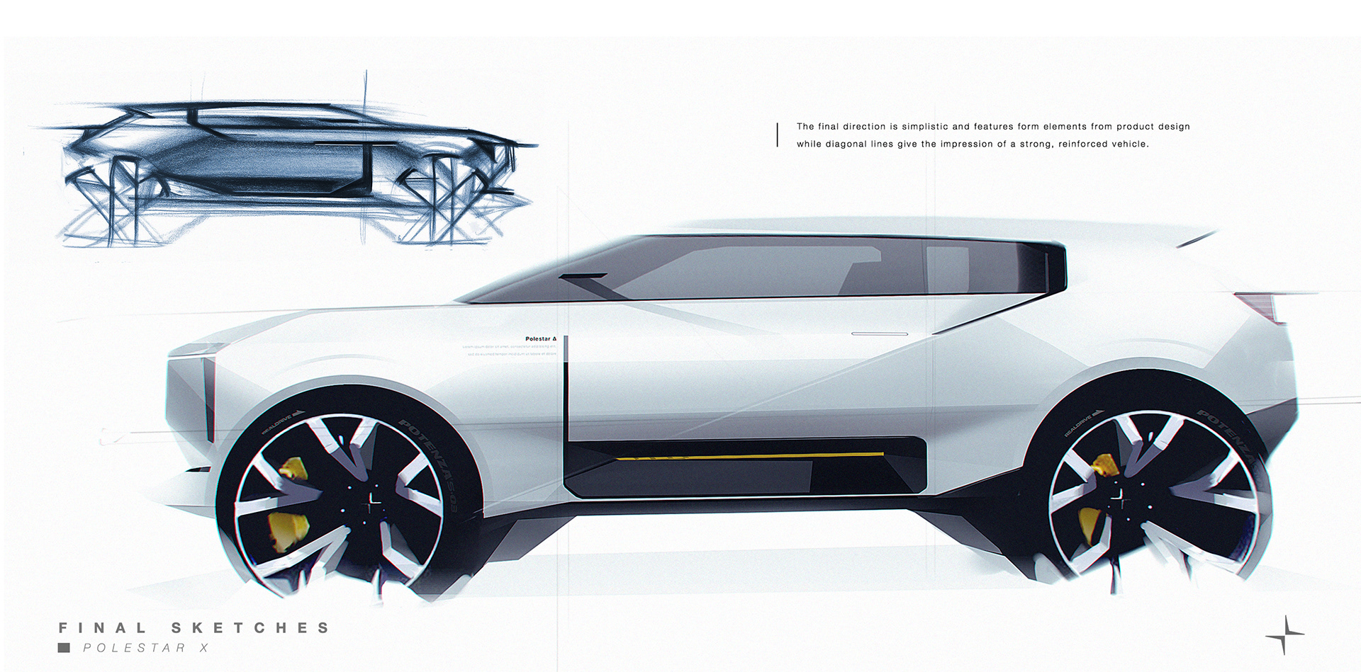 sketch，Sketch，a week，Polestar，