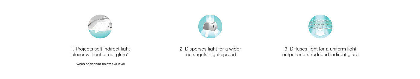Desk lamp，Asymmetry，lamps and lanterns，Philips，