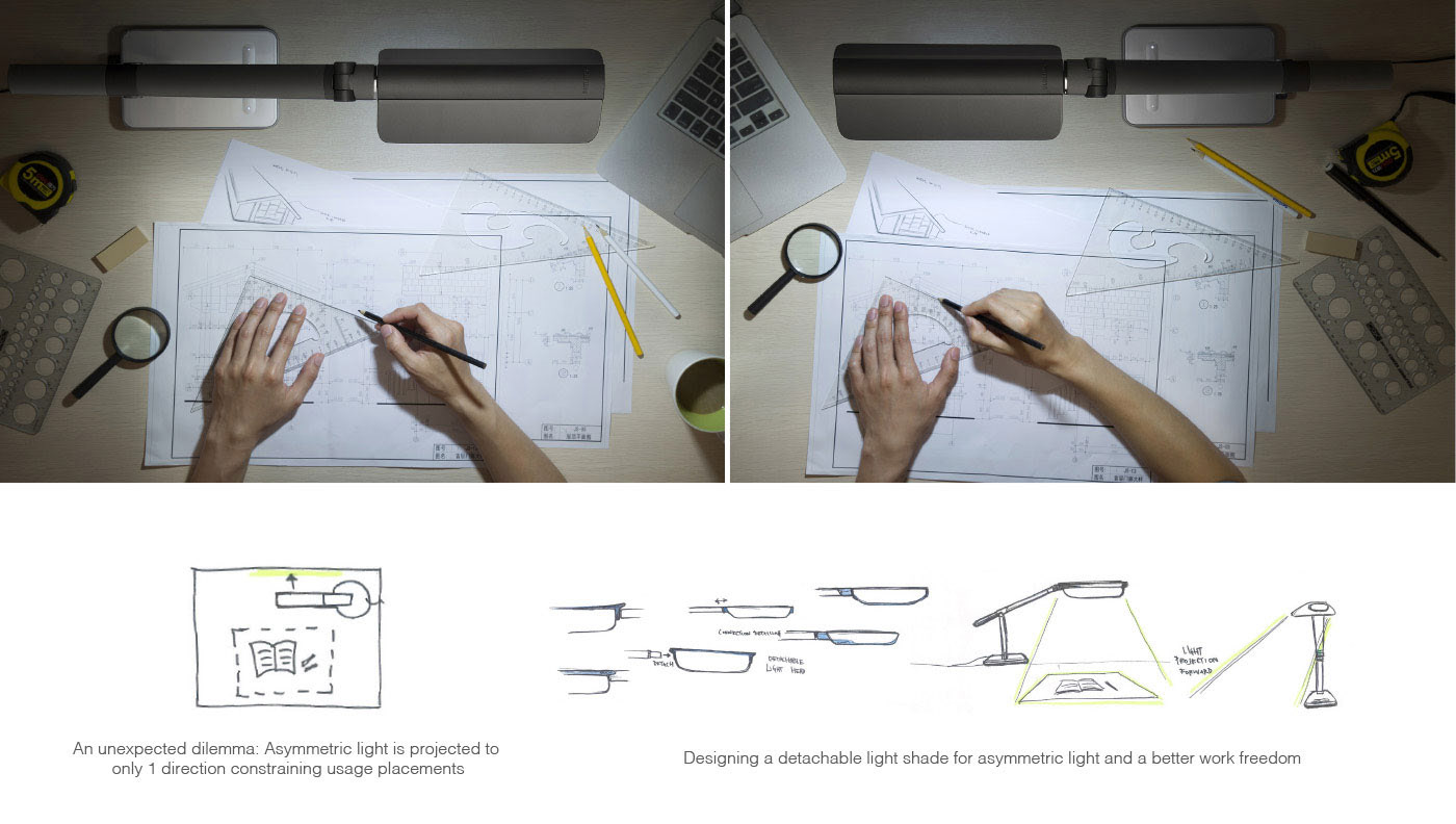 Desk lamp，Asymmetry，lamps and lanterns，Philips，