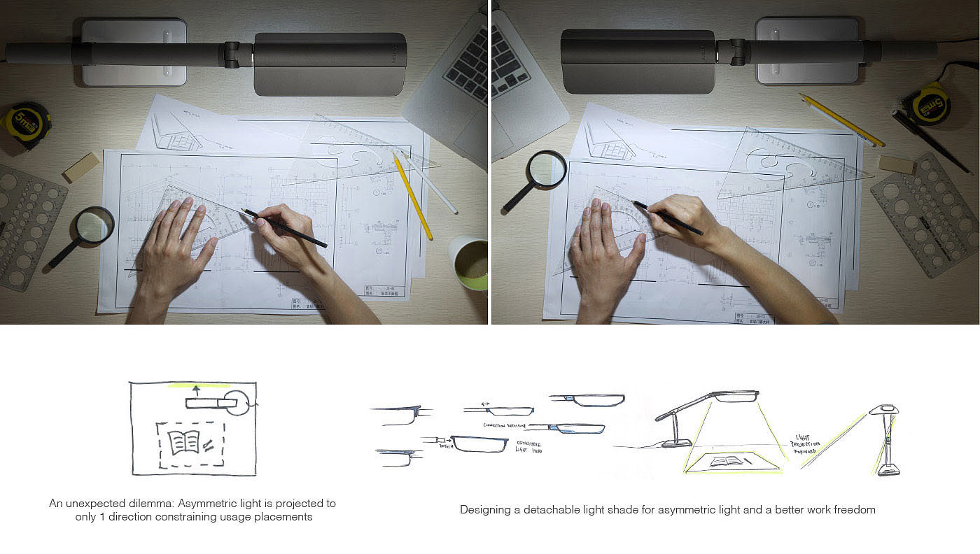 Desk lamp，Asymmetry，lamps and lanterns，Philips，