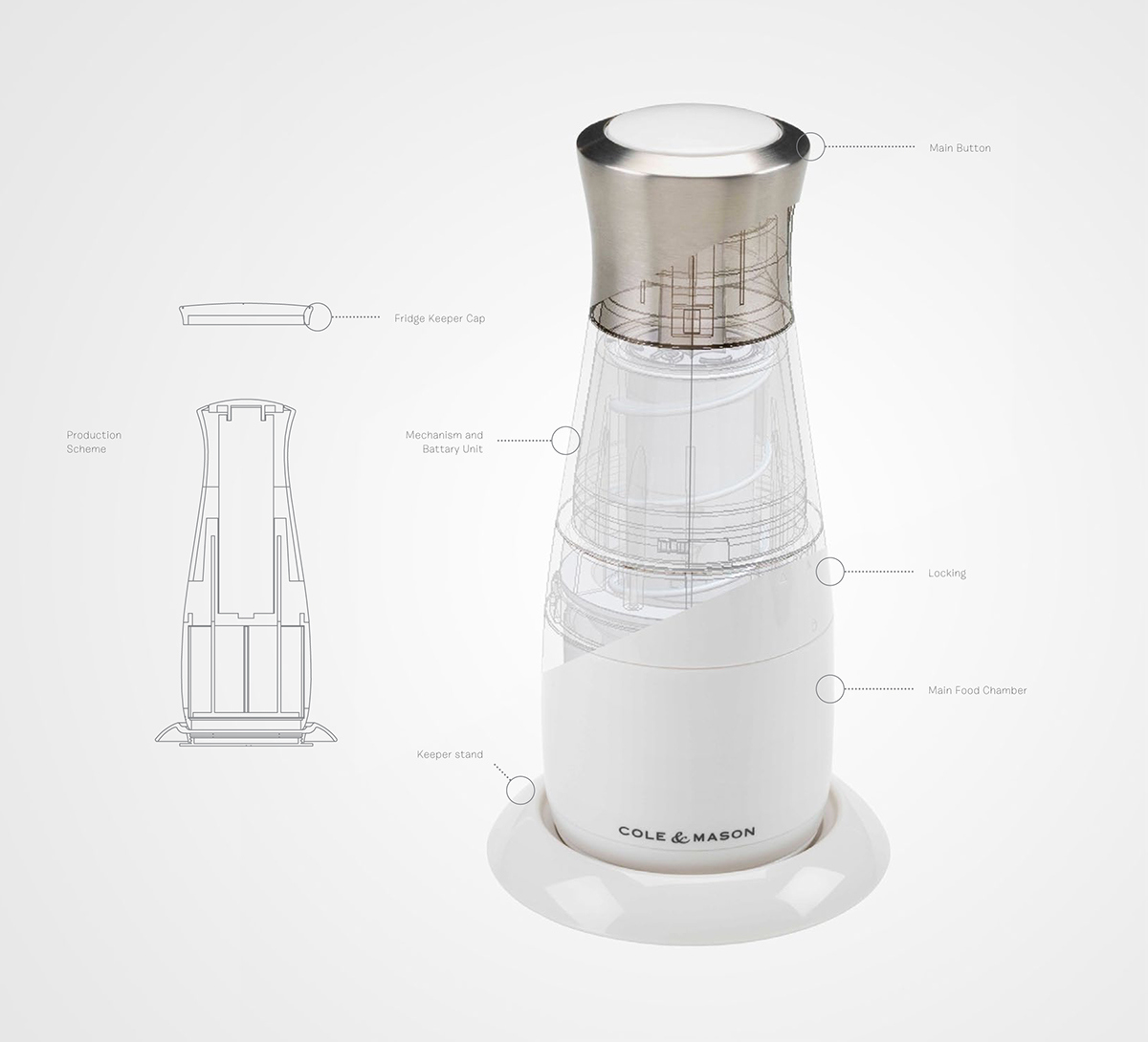 Kitchenware，Bian Jie，concise，smooth，product design，