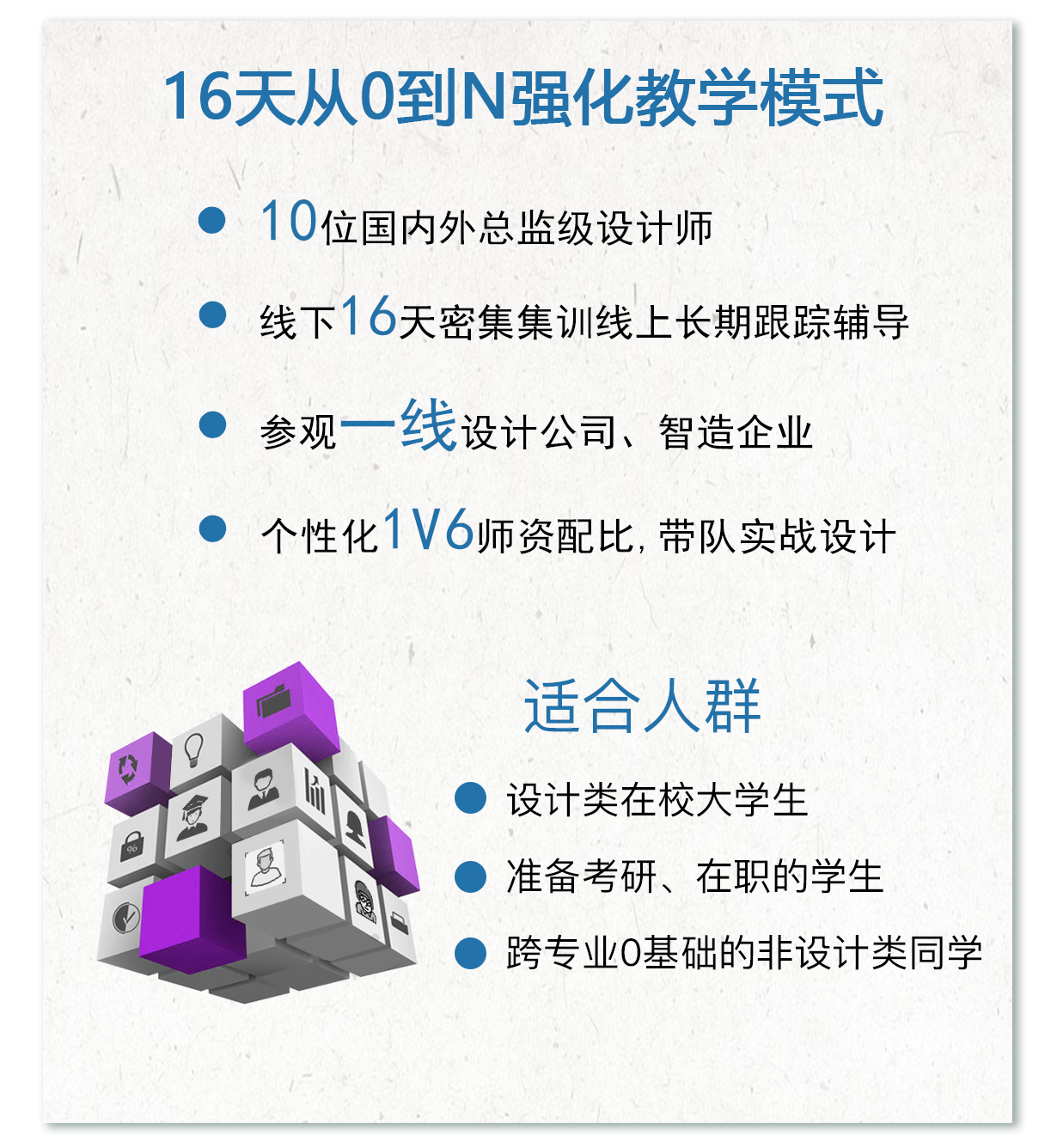 Software practice，