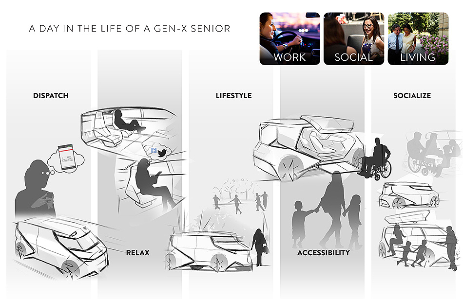 Hand drawn，automobile，mpv，Concept Car，intelligence，