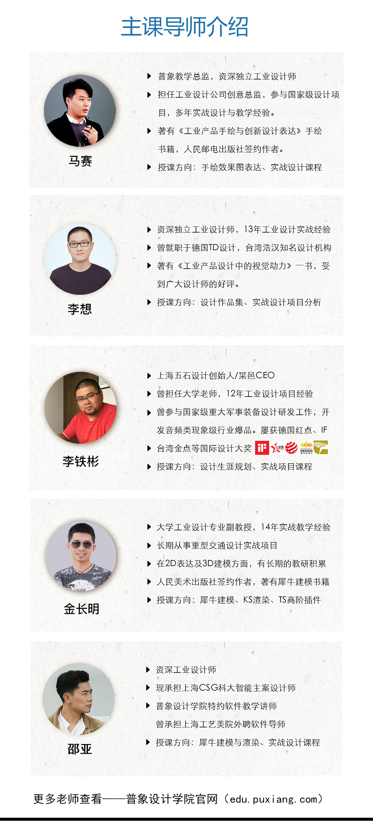 Software practice，