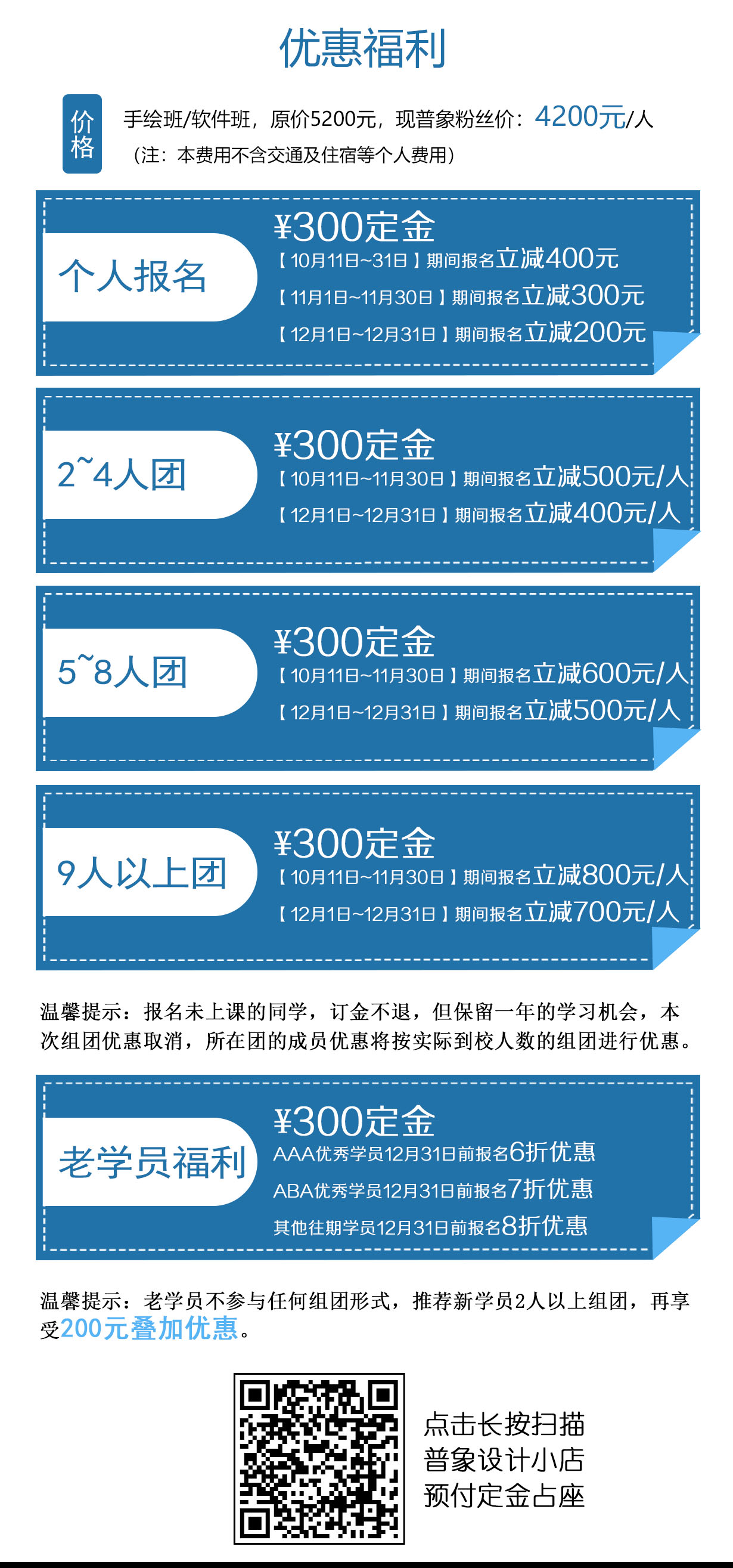 Software practice，