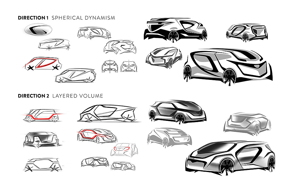 Hand drawn，automobile，mpv，Concept Car，intelligence，