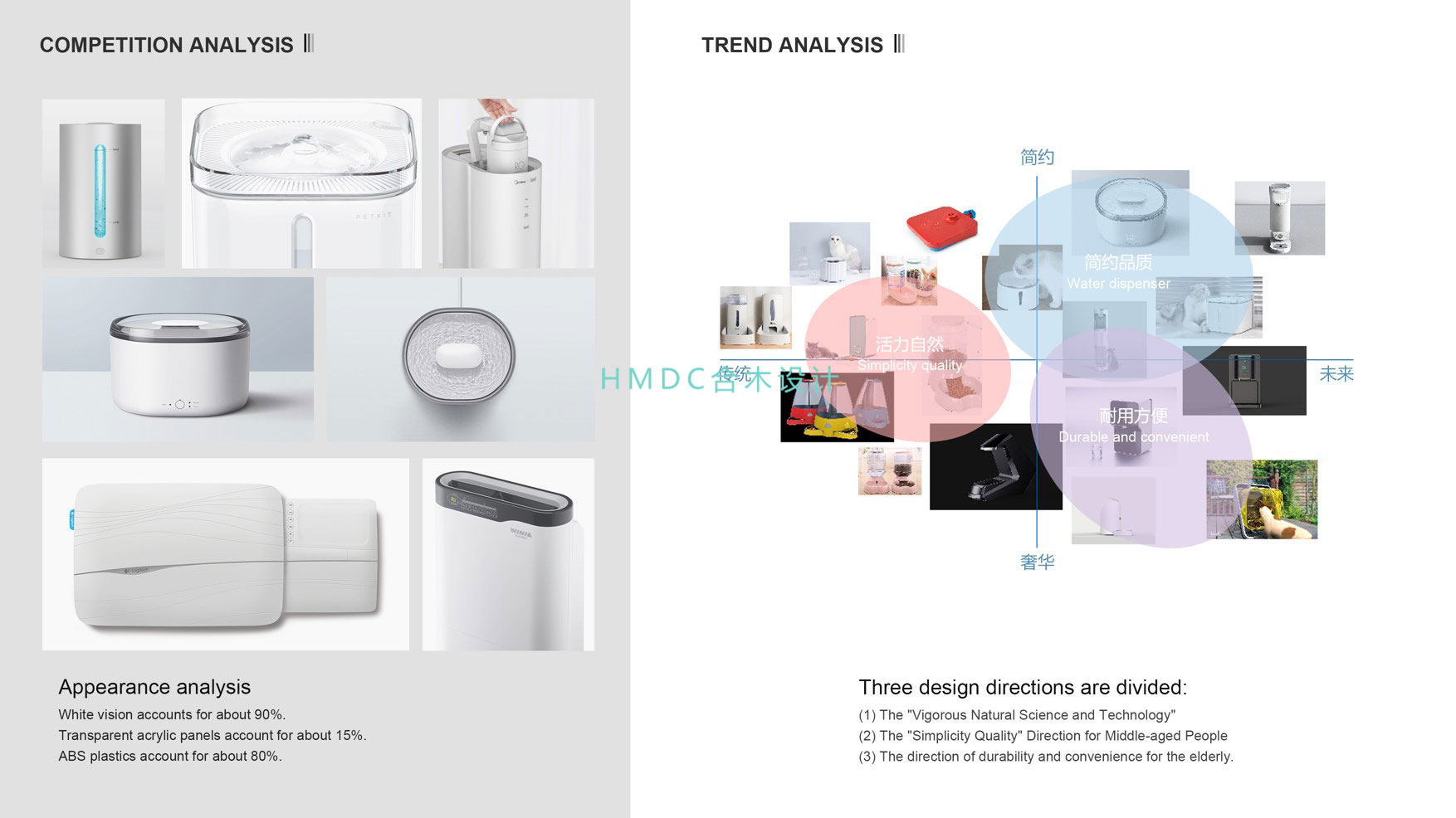 industrial design，sample reels，Rhinoceros modeling，Postgraduate entrance examination for industrial design，