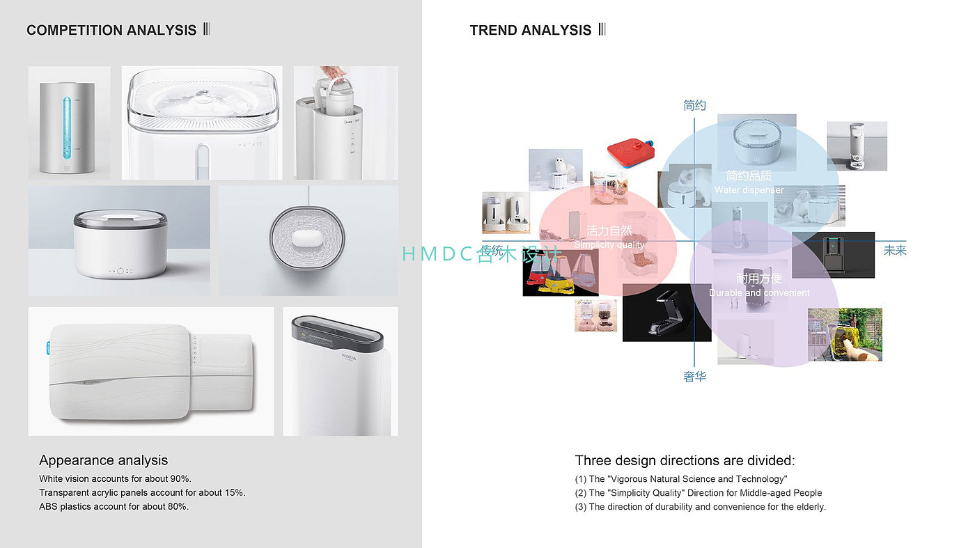 industrial design，sample reels，Rhinoceros modeling，Postgraduate entrance examination for industrial design，