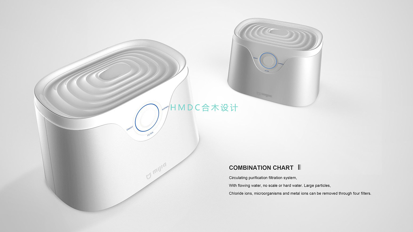 industrial design，sample reels，Rhinoceros modeling，Postgraduate entrance examination for industrial design，