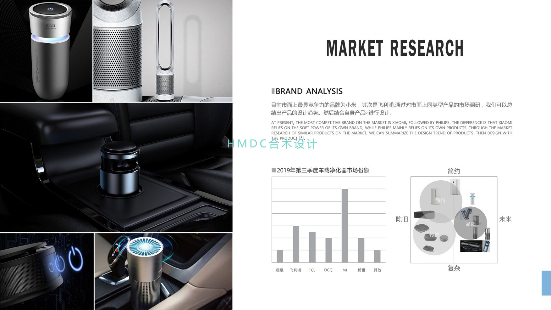 industrial design，sample reels，Rhinoceros modeling，Postgraduate entrance examination for industrial design，