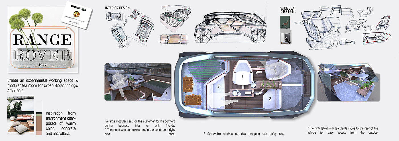 Automobile design，conceptual design，PORTFOLIO '19，