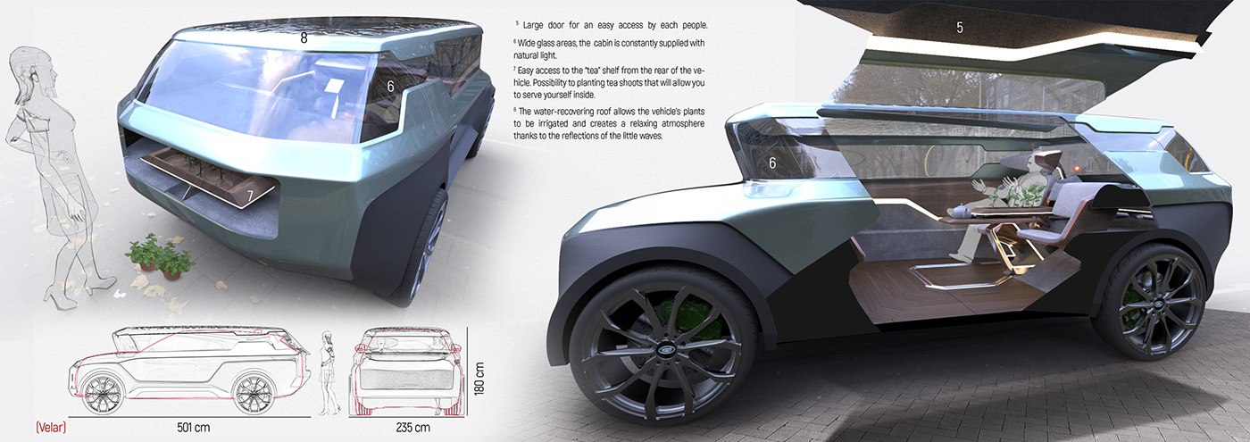Automobile design，conceptual design，PORTFOLIO '19，