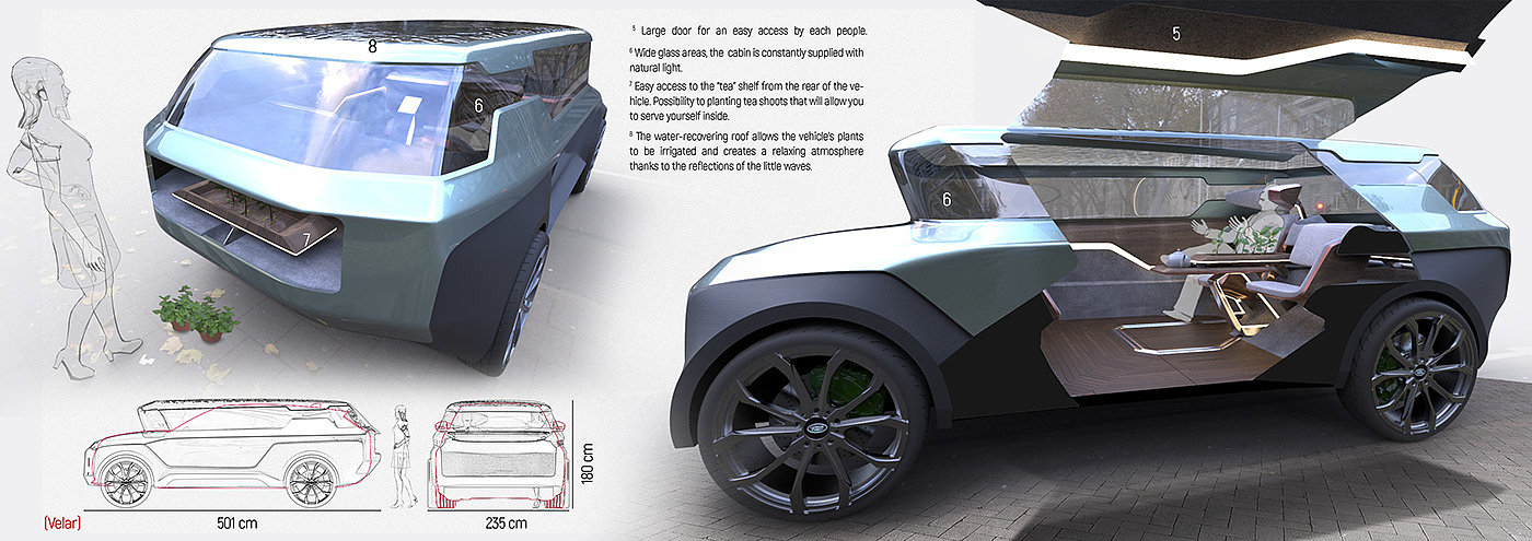 Automobile design，conceptual design，PORTFOLIO '19，