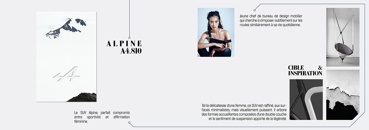 Automobile design，conceptual design，PORTFOLIO '19，