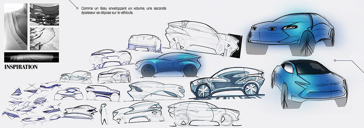 Automobile design，conceptual design，PORTFOLIO '19，