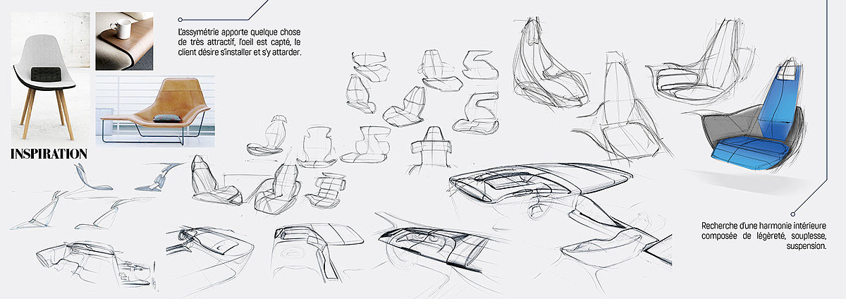 Automobile design，conceptual design，PORTFOLIO '19，