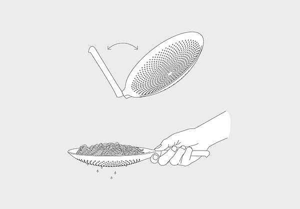 Kitchenware，