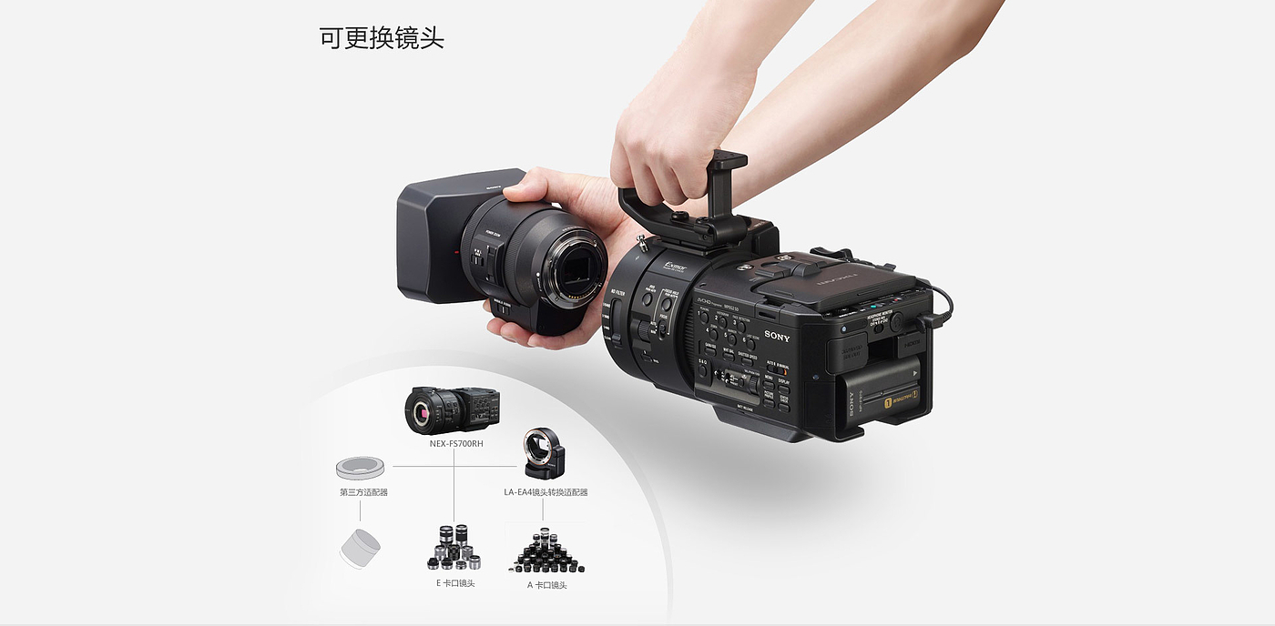 Sony，sony，video camera，Digital，intelligence，