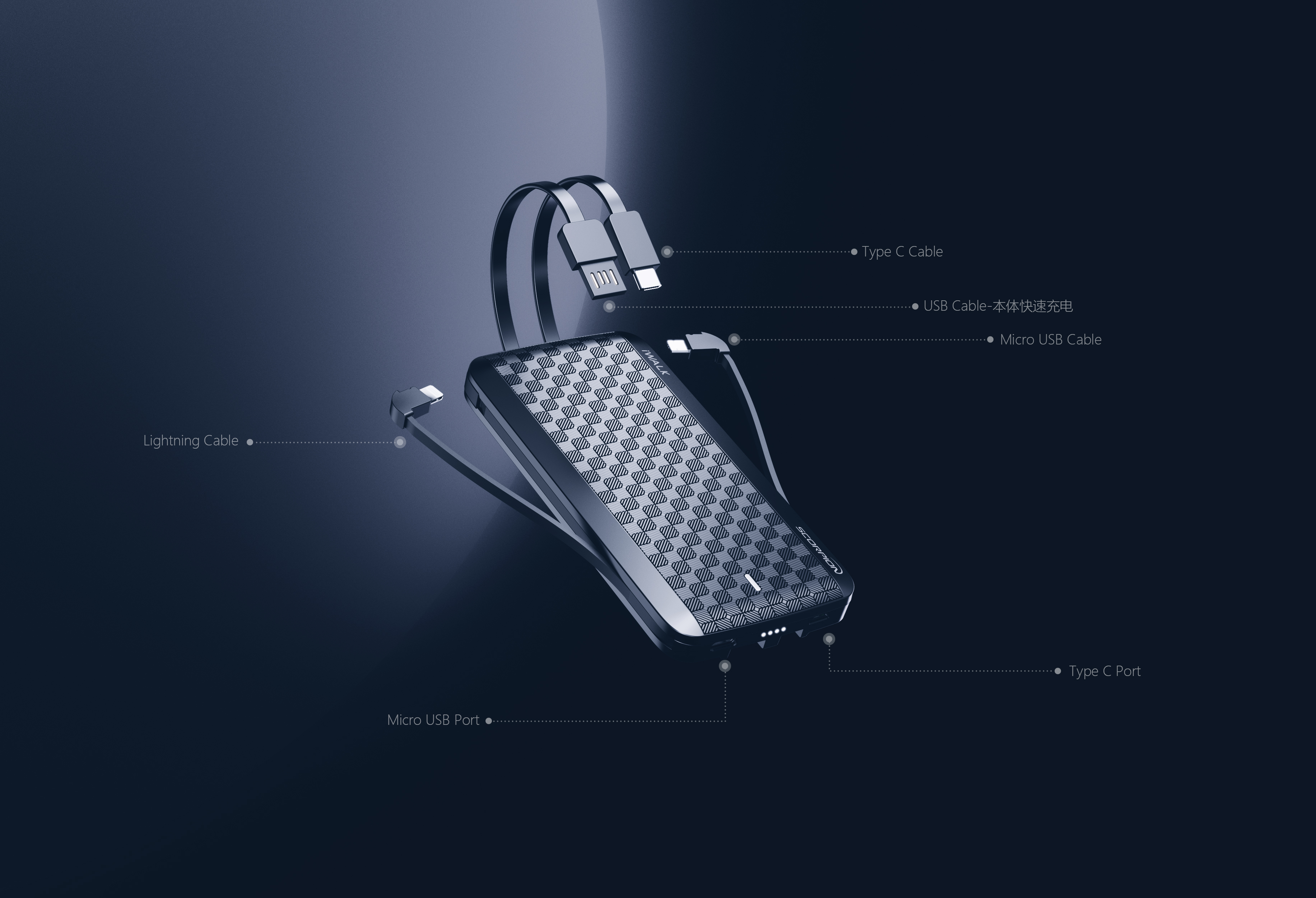 Three output three input，Fast charging，portable source，high-capacity，Own line，