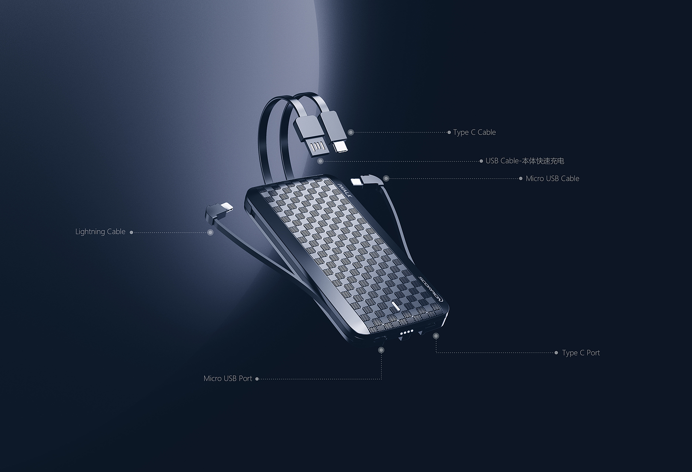 Three output three input，Fast charging，portable source，high-capacity，Own line，