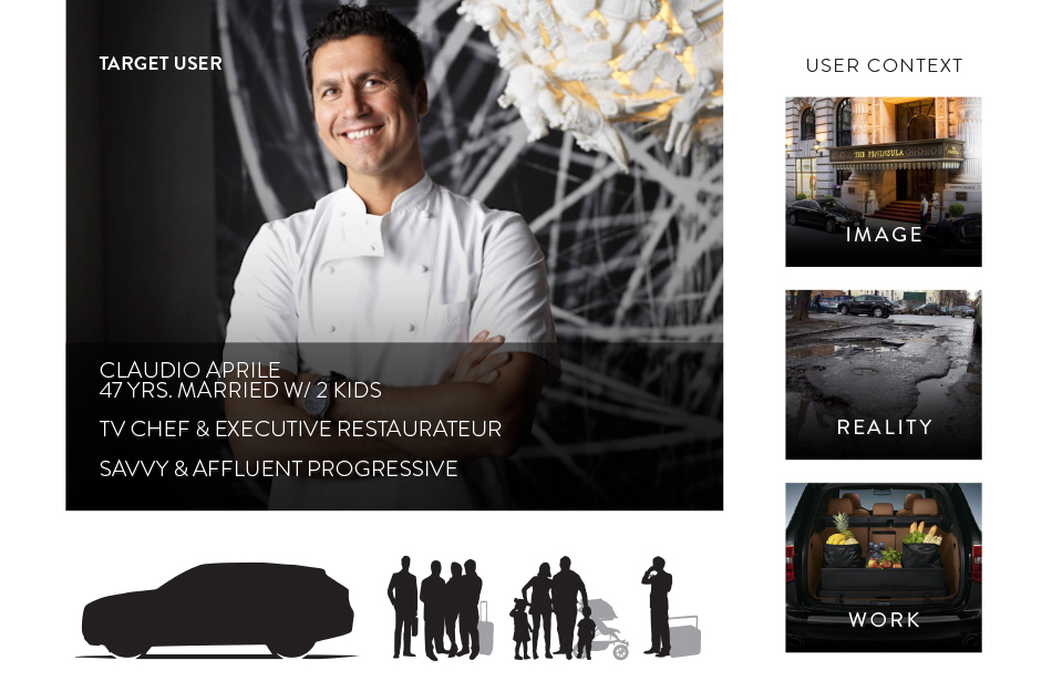 automobile，Jens，industrial design，product design，vehicle，