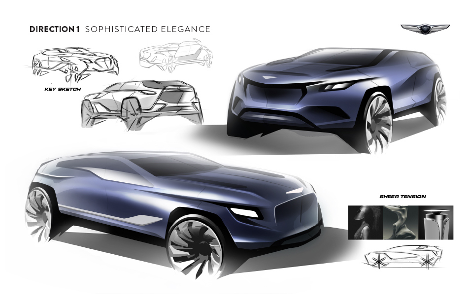 automobile，Jens，industrial design，product design，vehicle，