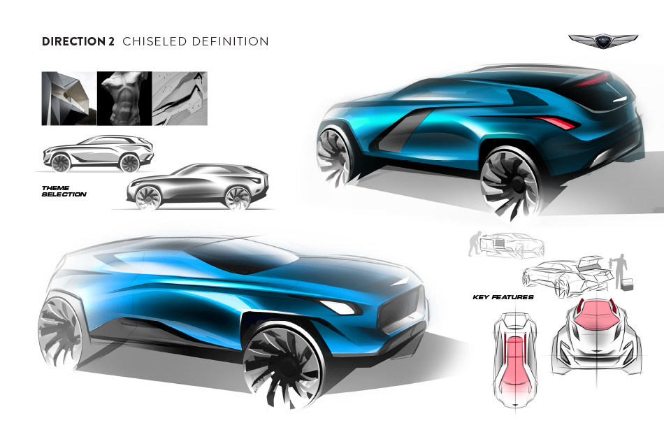 automobile，Jens，industrial design，product design，vehicle，